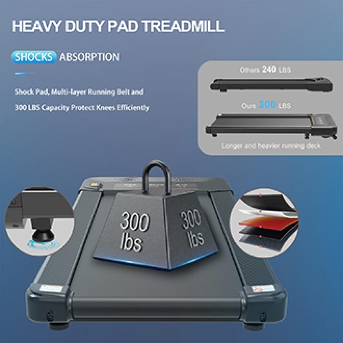 Under Desk Treadmill Walking Pad with Remote Controll, Heavy Duty 2.5hp 300lbs