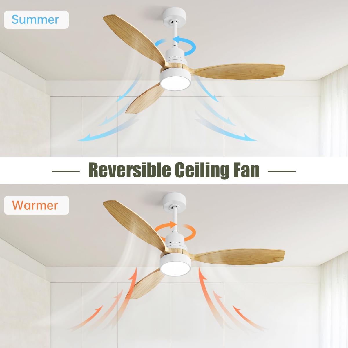 52 Inch Indoor Modern Ceiling Fan White 3 Solid Wood Blades Remote Control Reversible Dc Motor With Led Light