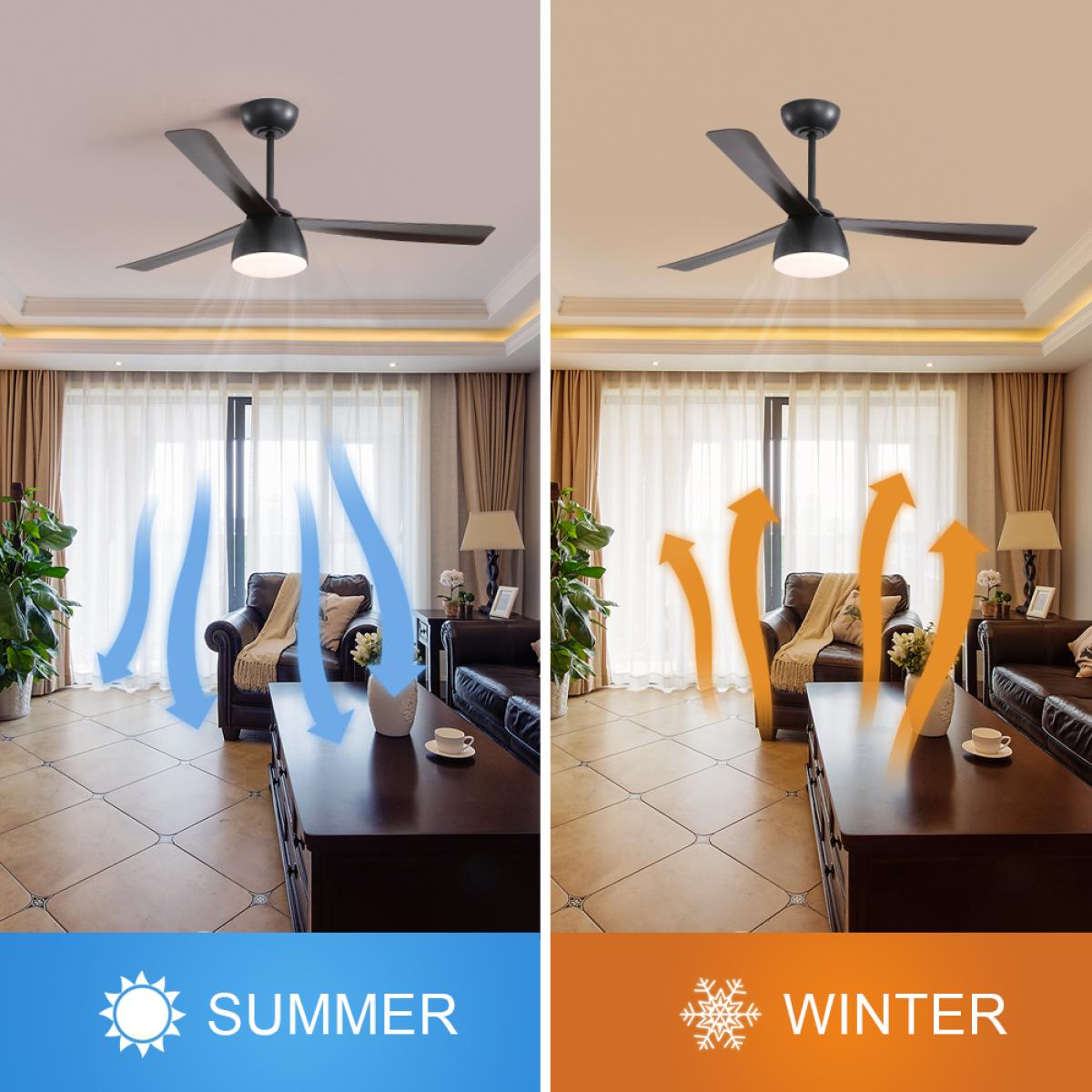 52 Inch Indoor Led Ceiling Fan With 3 Color Dimmable 6 Speed Remote Control 3 Blade For Living Room