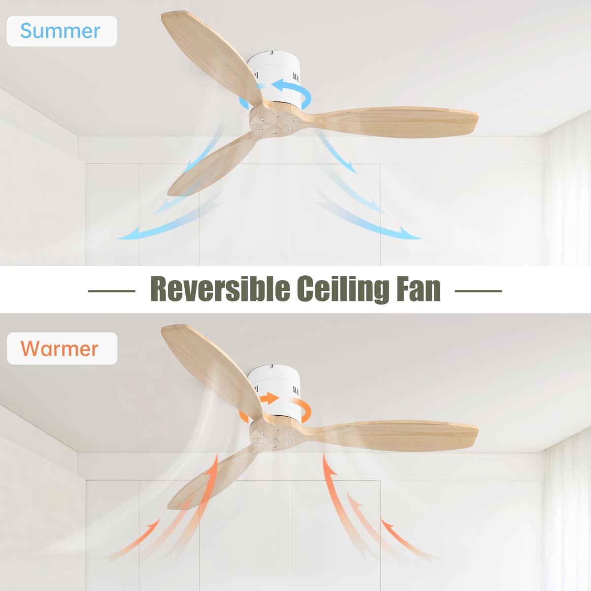 52 Inch Indoor 3 Solid Wood Blade Ceiling Fan Noiseless Reversible Dc Motor Remote Control