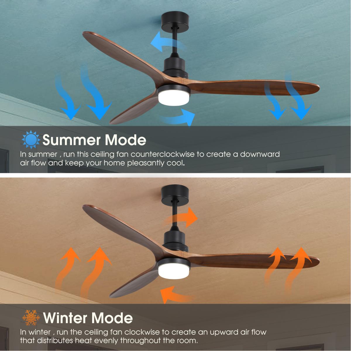 60 Inch Ceiling Fan With Lights 3 Solid Wood Fan Blade Noiseless Reversible Motor Remote Control