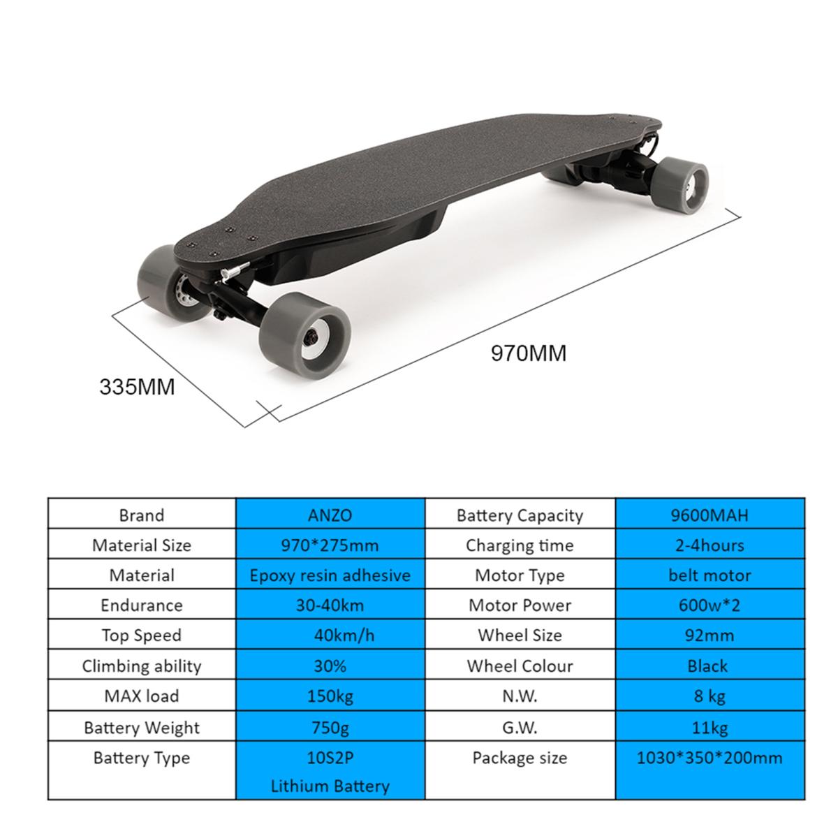 Portable Remote Control All Terrain Longboard Electric Skateboard longboard with dual belt motors for sale