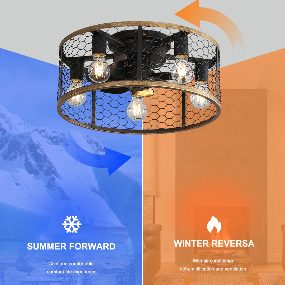 20 Inch Indoor Caged Ceiling Fan with Light Remote Control Led Bulb Ceiling Fan